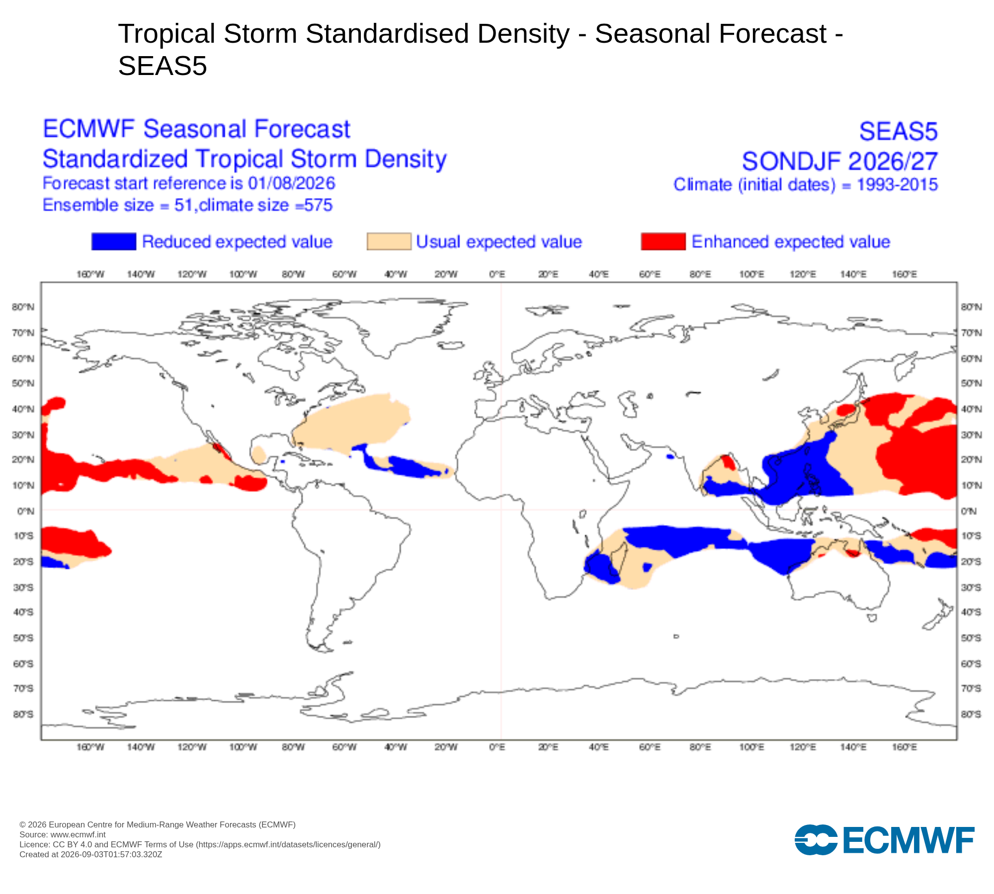 Densité de trajectoires cycloniques (ECMWF SEAS5)