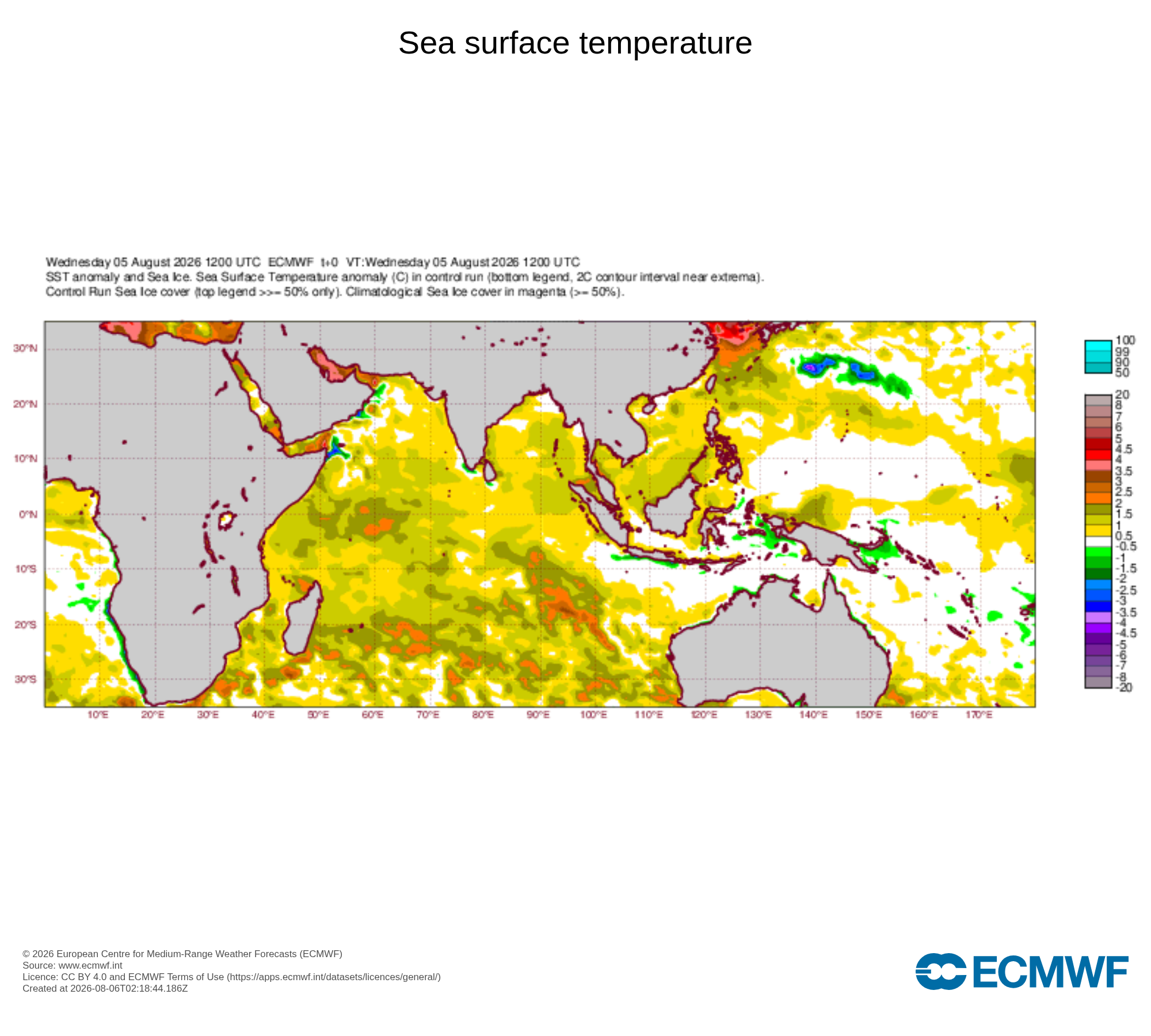 Anomalie SST bassin océan Indien (ECMWF)