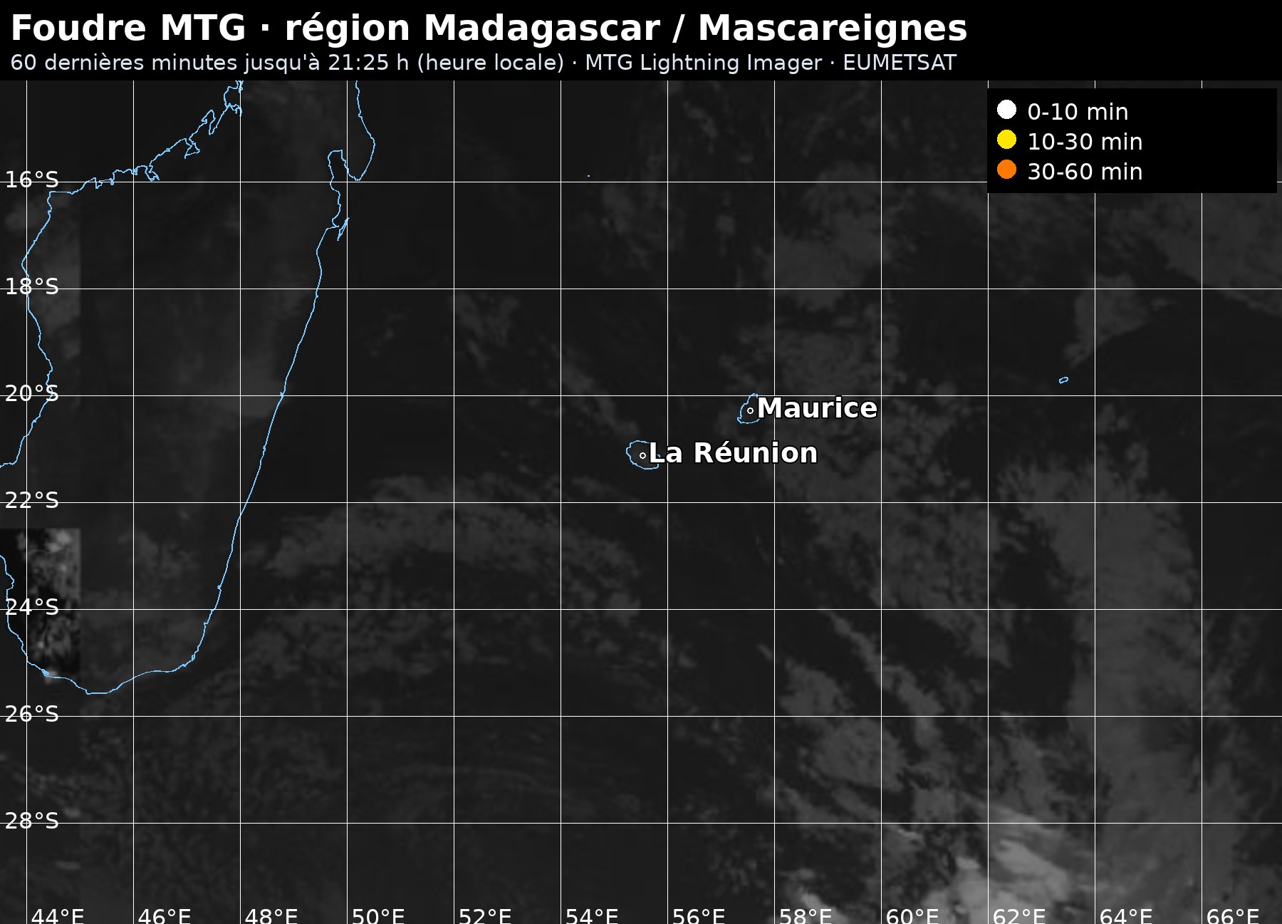 Foudre MTG · Madagascar / Mascareignes (60 min)