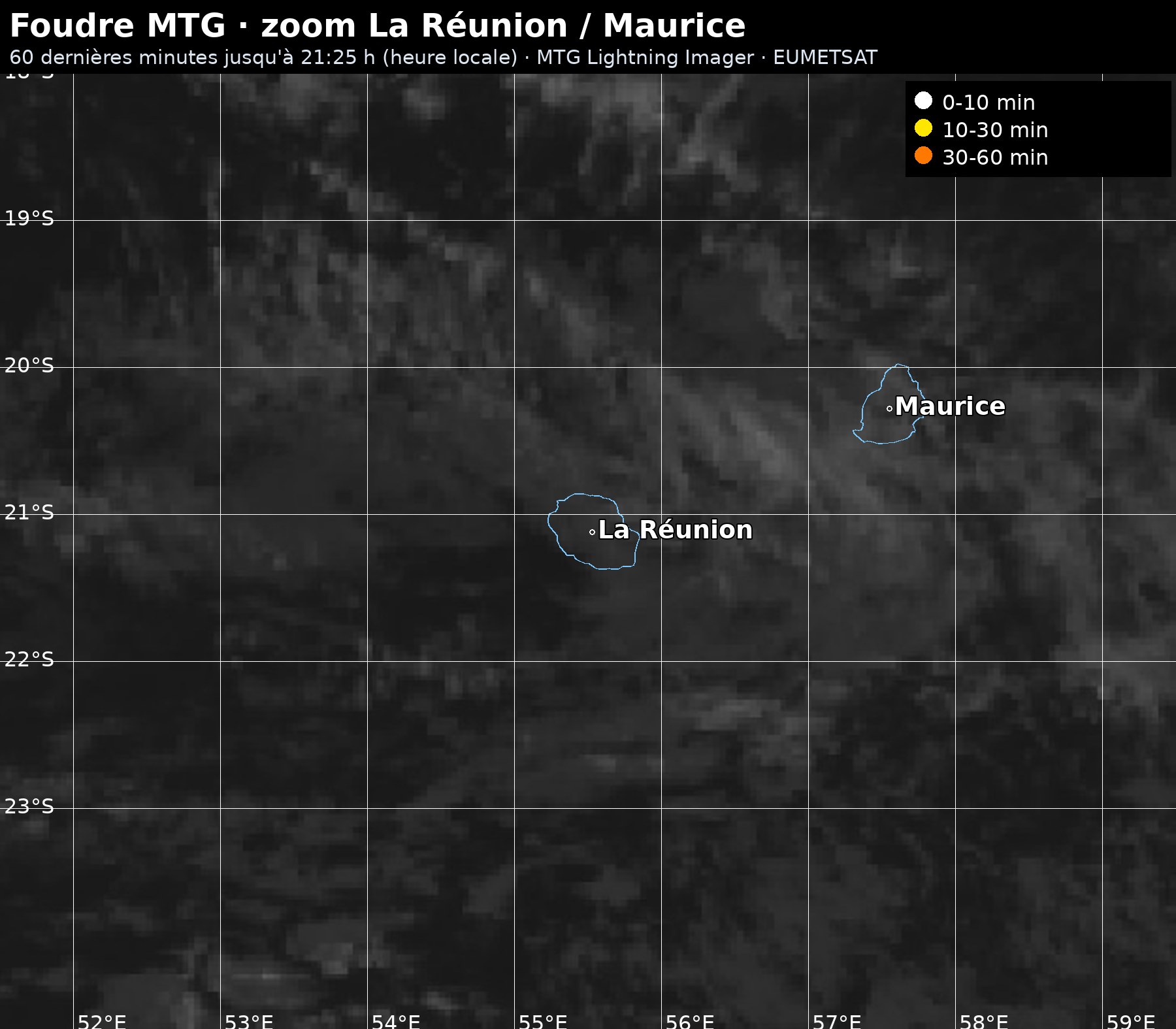 Foudre MTG · zoom La Réunion / Maurice (60 min)