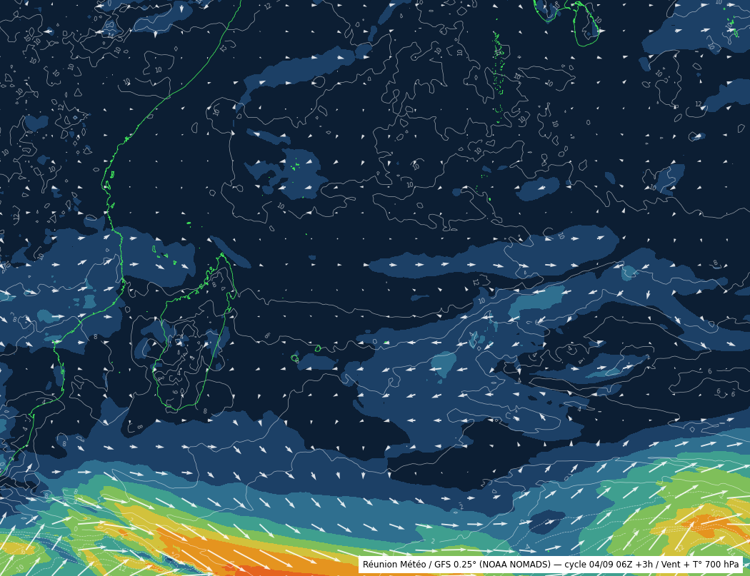 Flux à 700 hPa (GFS, auto)