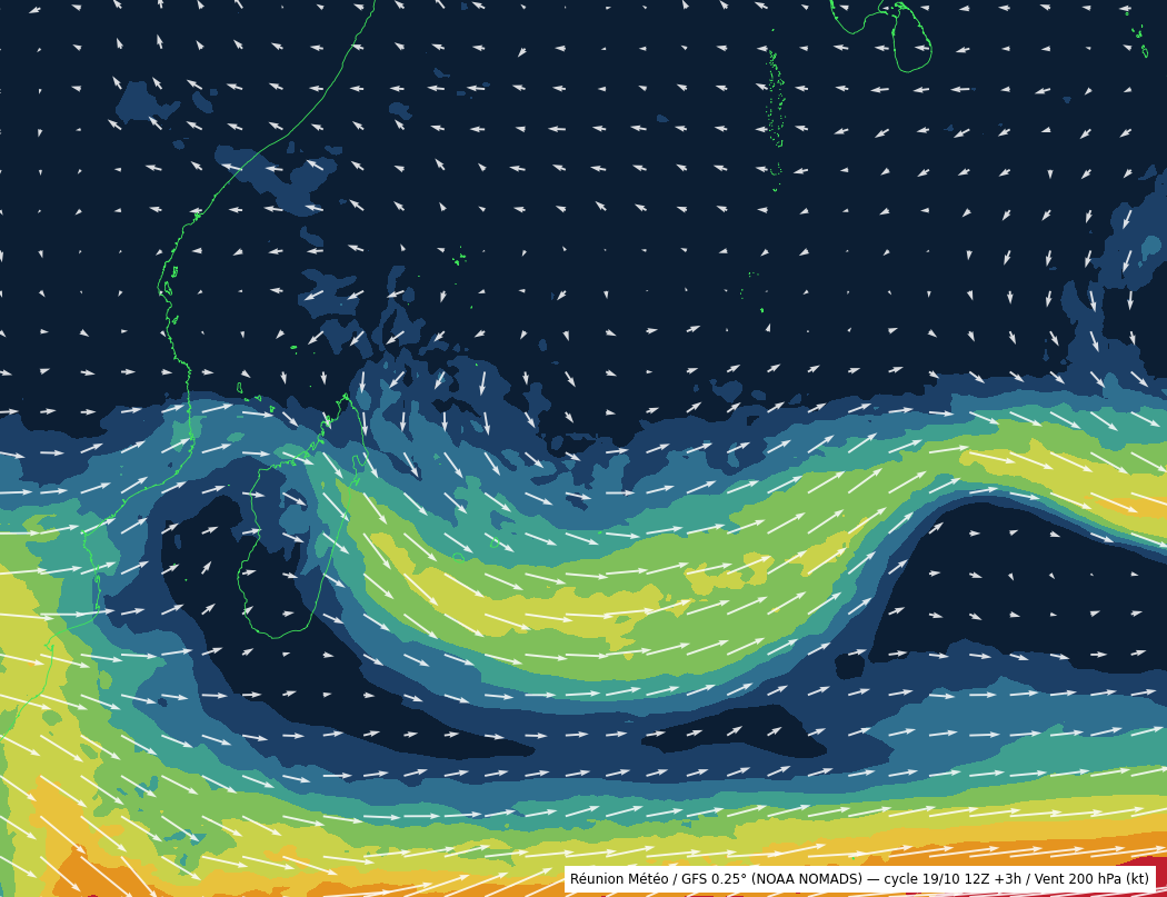 Vent 200 hPa (GFS, auto)